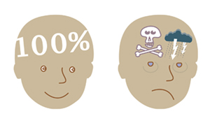 100% happy camper unhappy